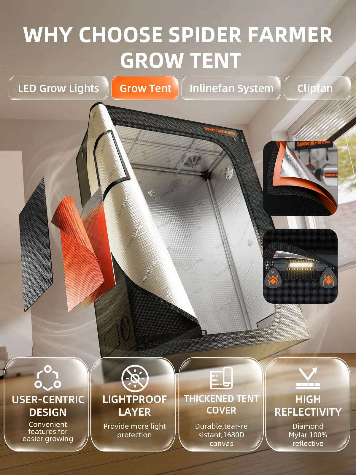 Spider Farmer SF2000 complete grow tent kit with panel LED, lightproof canvas and black outer fabric