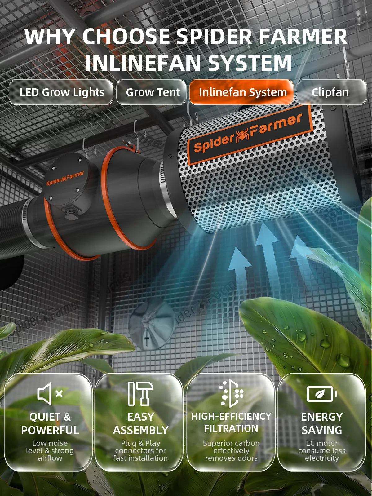 Spider Farmer SF2000 Komplettset grow tent with LED grow panel, lightproof fabric and indoor growbox setup