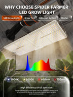 Spider Farmer SF2000 Smart Komplettset grow tent with metal frame and tear resistant outer fabric, 120x60x180 cm