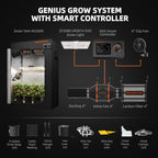 Spider Farmer SF2000-EVO smart grow tent set featuring a 120x60x180cm design with LED grow light and ventilation system