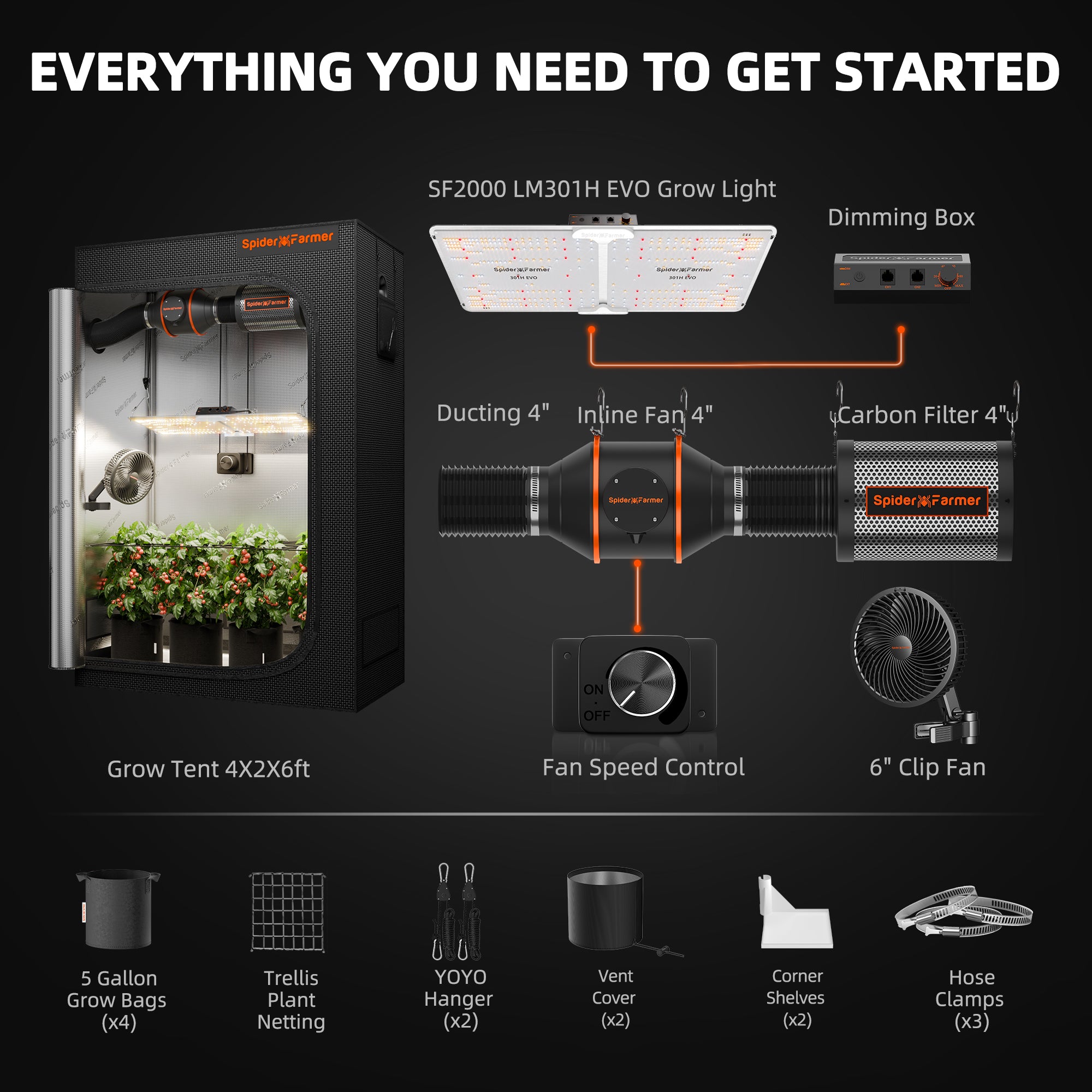 Vollständiges Indoor-Grow-Kit inklusive 200W LED, Zelt und Belüftungssystem.