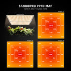 Spider Farmer SF2000Pro LED 200W - Bridgelux