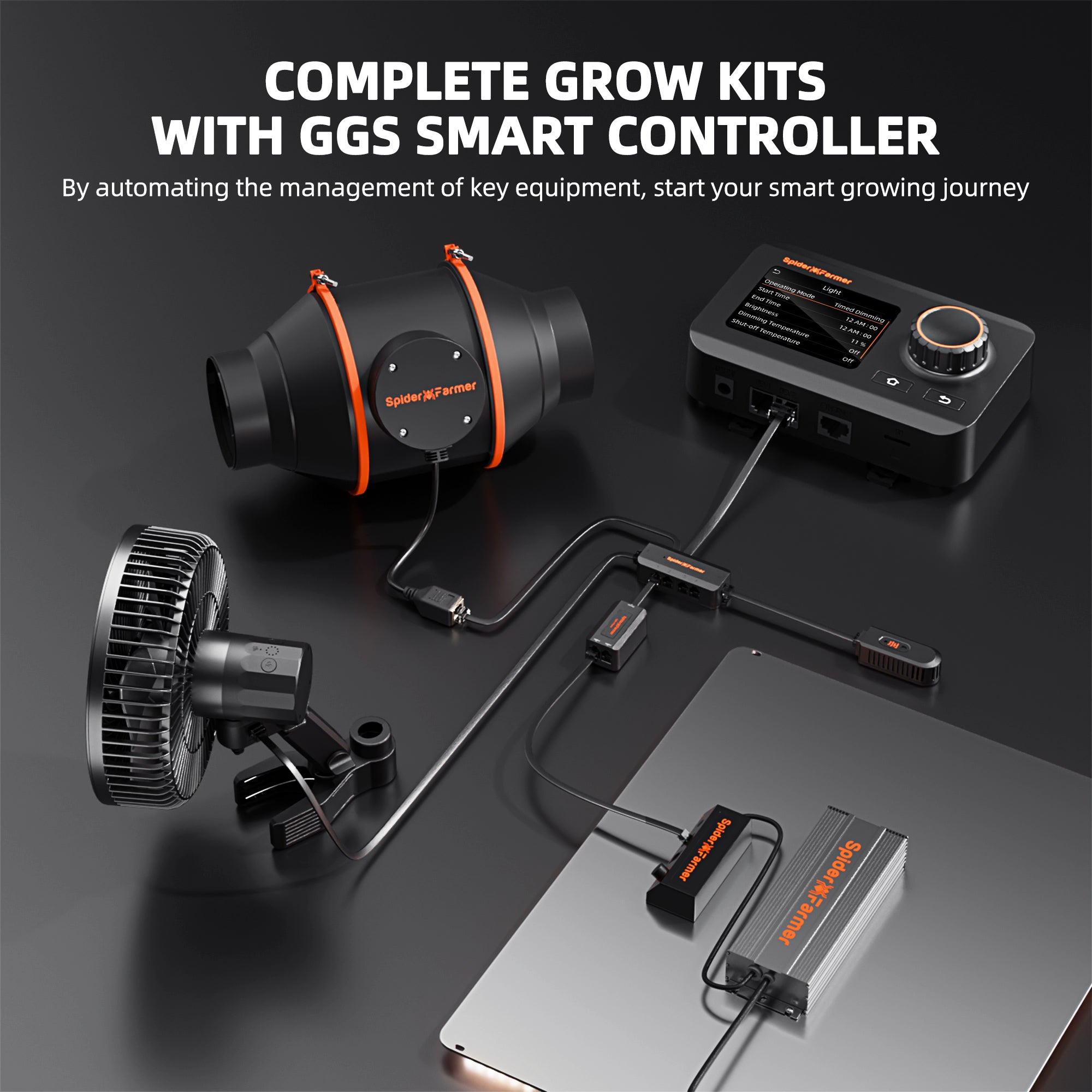 Professionelles Arrangement aller Kit-Komponenten für 120x120cm Anbauflächen.