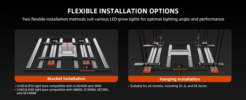 Spider Farmer UV60/IR30 LED Bars | 84W