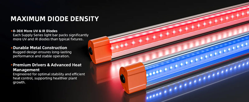Spider Farmer UV60/IR30 LED Bars | 84W