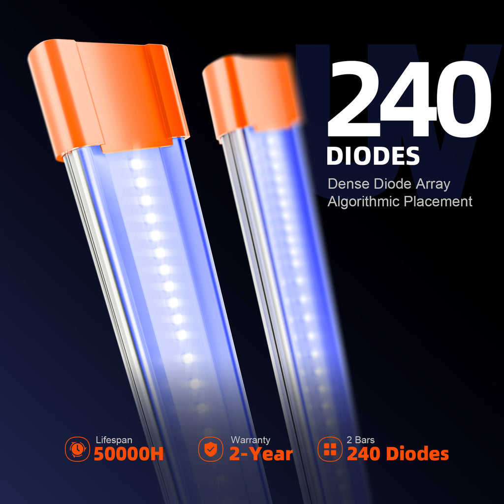 UV-Balken-120-Dioden-IR-Balken-88-Dioden-Spider-Farmer-Details.