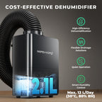 2,1 Liter Wassertank des Mars Hydro Entfeuchters – Kompakte Lösung für Indoor-Grower mit automatischer Abschaltfunktion bei vollem Tank.