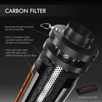 Spider Farmer G3000 Smart AC5 Complete Kit | 90x90x180 Grow Tent