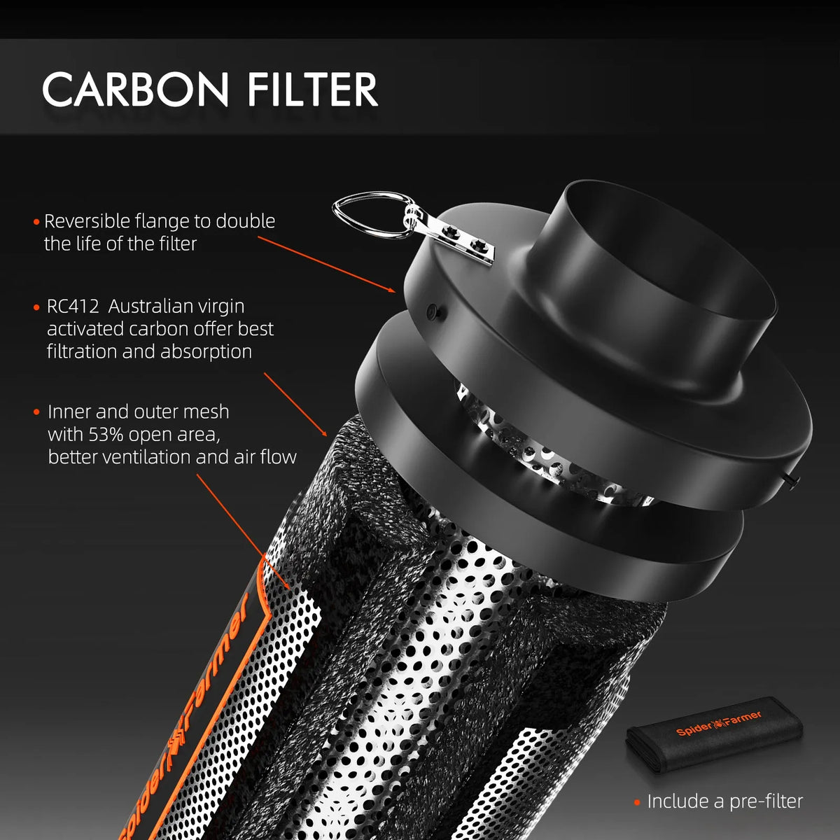 Spider Farmer G3000 Smart AC5 Complete Kit | 90x90x180 Grow Tent