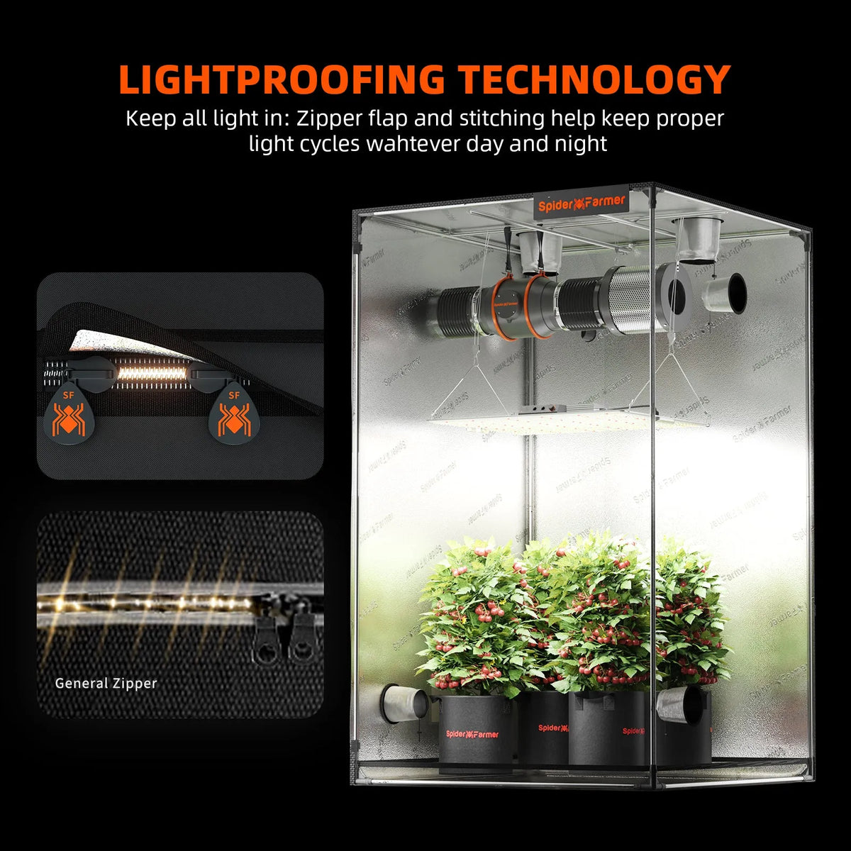Reflective indoor grow tent with zipper flap, plants under LED lights, and closeups showing lightproof seams