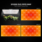 Spider Farmer SF2000-EVO smart grow tent set featuring a 120x60x180cm design — optimized for efficient LED growth with high output.