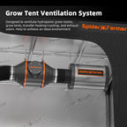Spider Farmer 100mm Belüftungssystem – 348 m³/h + Speed Controller & AKF - Eacygrow