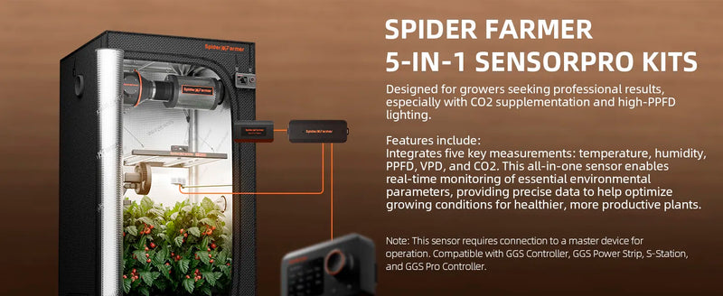 Spider Farmer 5-in-1 Klima Sensor | Temp/RLF/CO²/VPD/PPFD