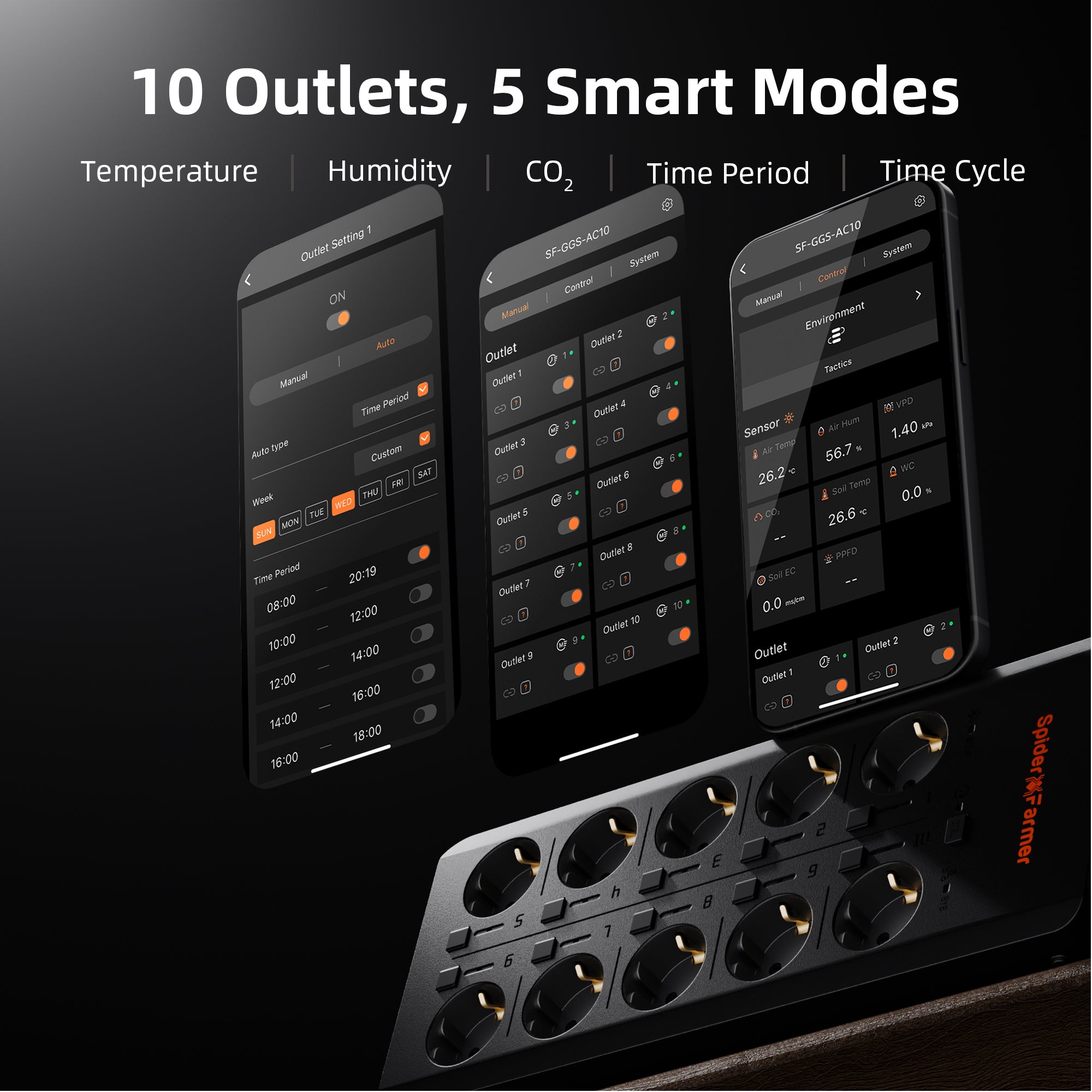 Intelligente GGS AC10 Steckdosenleiste von Spider Farmer – Zentrale Steuerung von Heizungen, Luftbefeuchtern und CO2-Geräten über Timer- und Sensor-Modi.