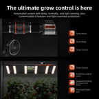 Spider Farmer GGS AC10 Steckdosenleisten-Kit – Umfassendes Smart-Garden-System mit Bodensensor, Klimasensor und GGS-Steuereinheit für vollautomatisierte Indoor-Gärten.