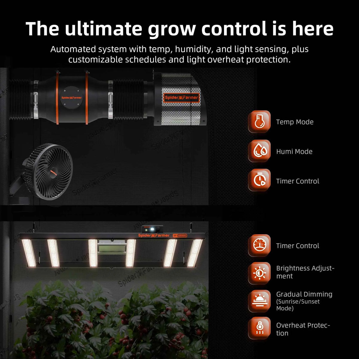 Spider Farmer AC10 Smart Mehrfachsteckdose | inkl. Klima- & Bodensensoren