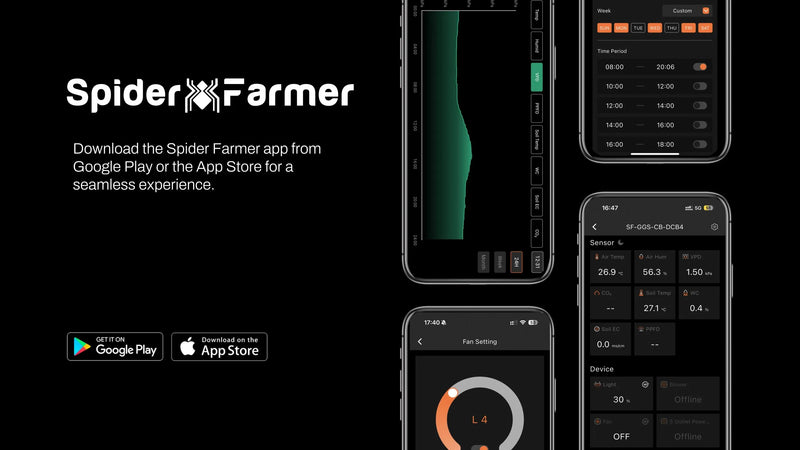 Spider Farmer GGS Smart Controller + Klimasensor