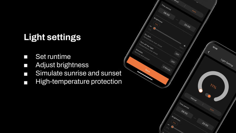 Spider Farmer GGS Smart Controller + Klimasensor