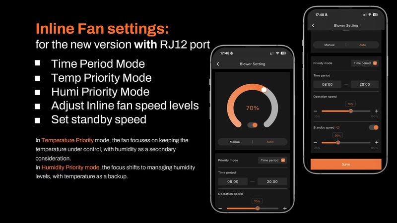 Spider Farmer GGS Smart Controller + Klimasensor