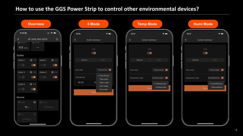 Spider Farmer GGS Smart Controller + Klimasensor