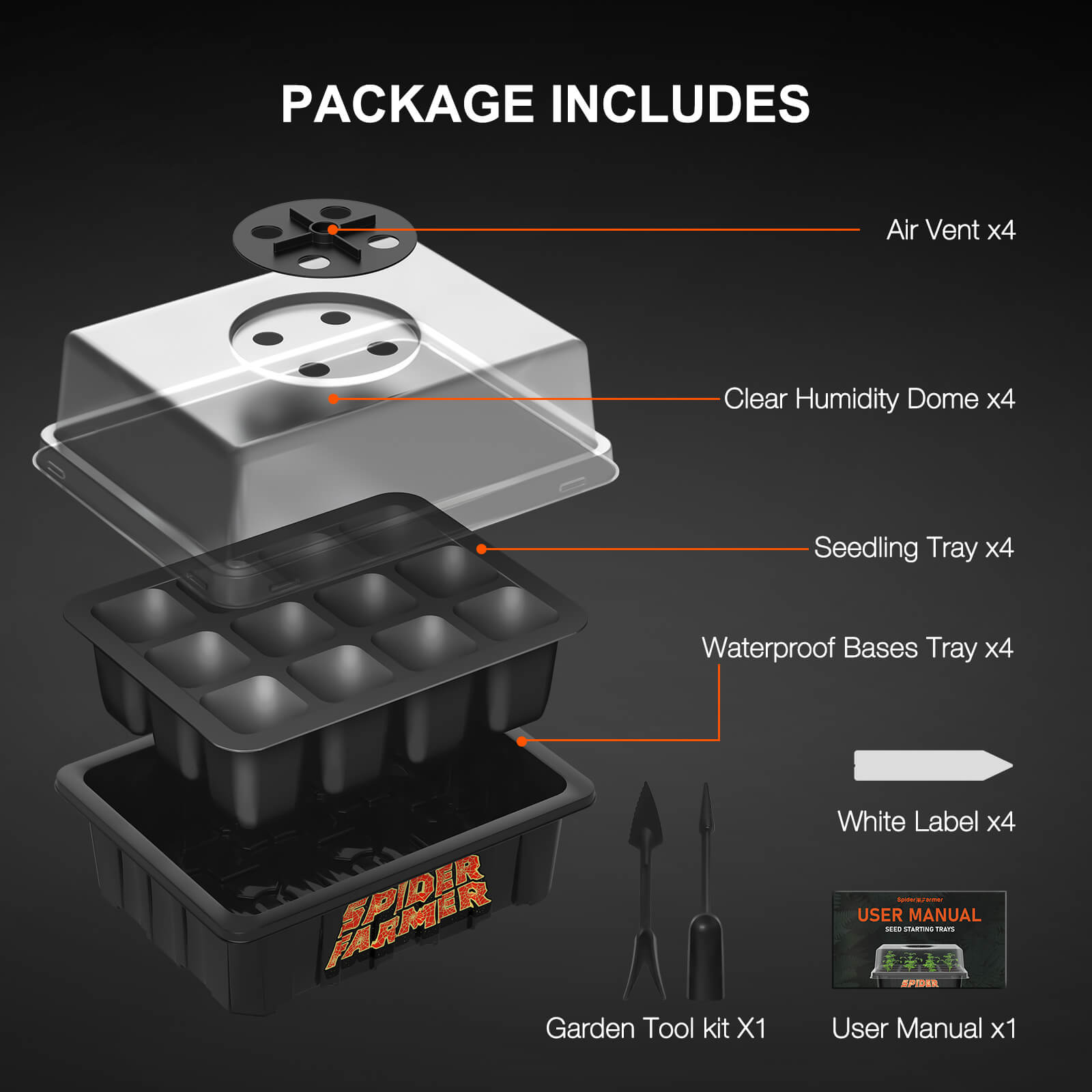 Lieferumfang des 4er-Keimungssets: 4 Basisschalen, 4 Zelleneinsätze und 4 Feuchtigkeitshauben – Das perfekte Fundament für jeden neuen Grow-Zyklus.