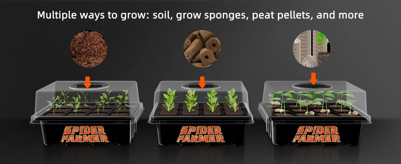 Spider Farmer Mini Gewächshaus | 4-Pack