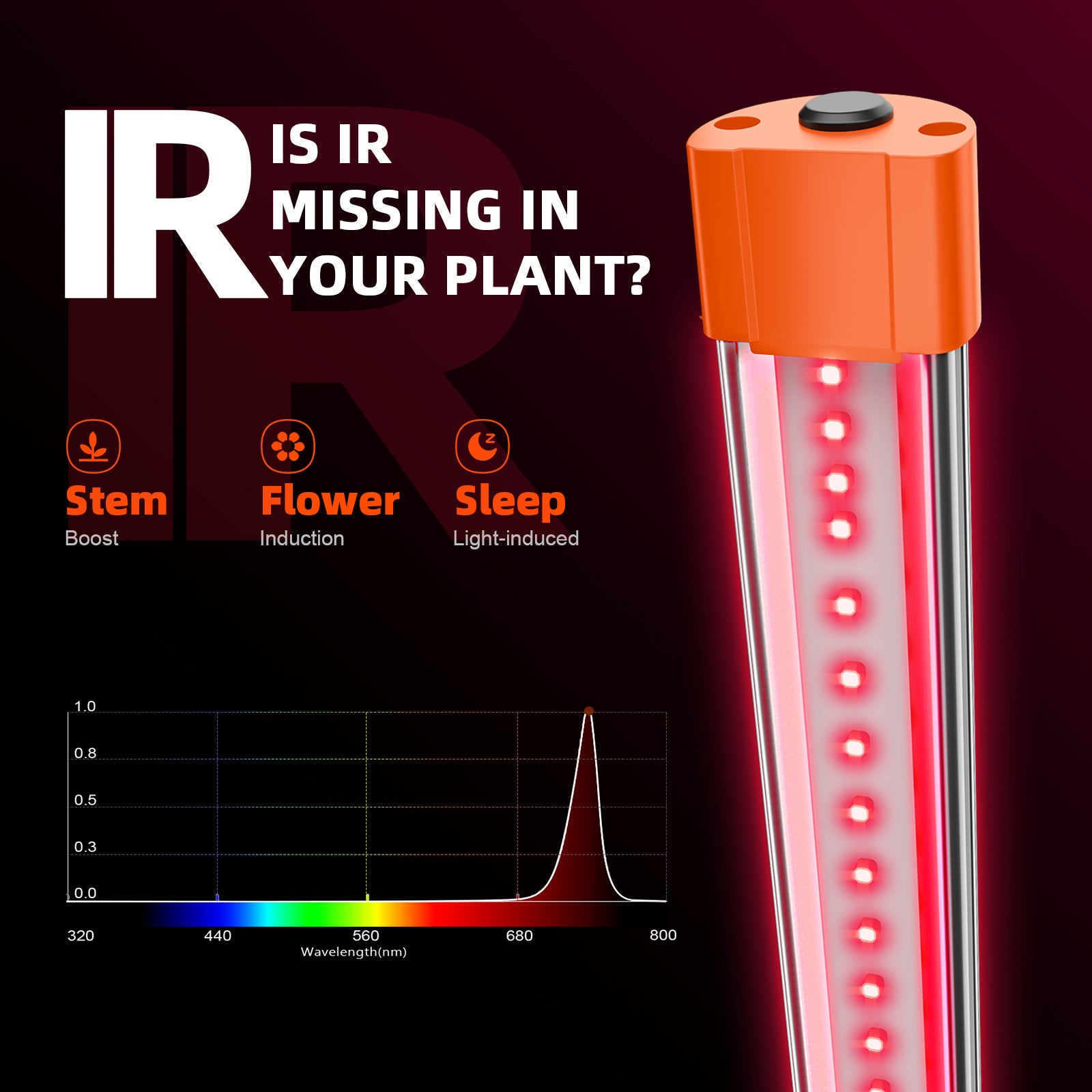 Infrarot-LED-Balken-730nm-IR16-Spider-Farmer-Blüte-Boost.