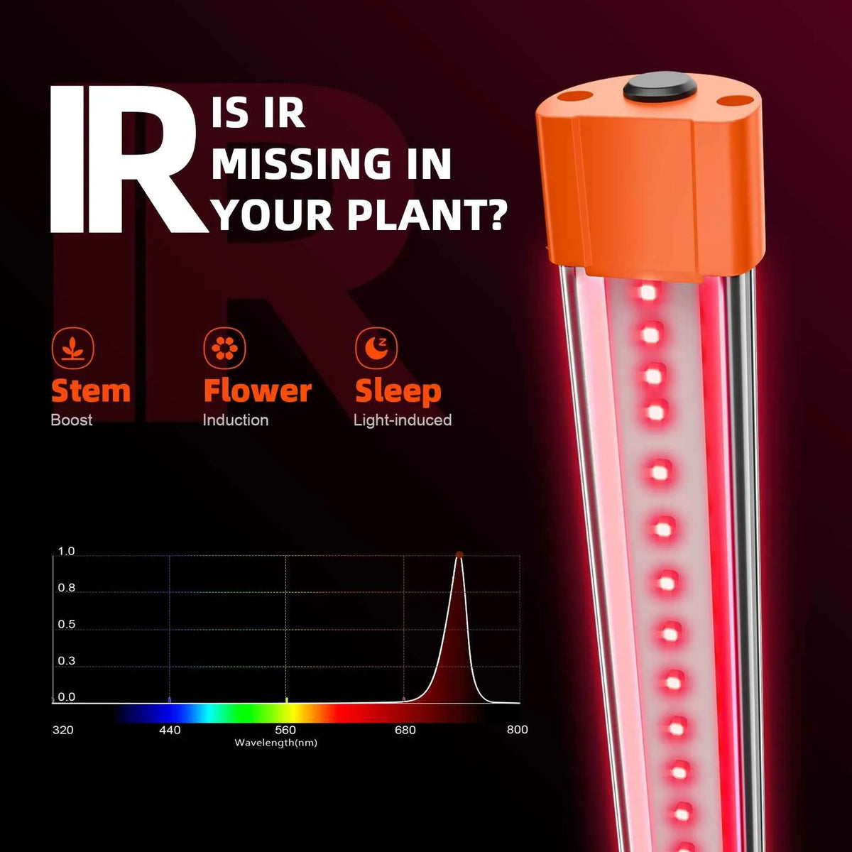 Spider Farmer UV 60/IR 30 LED Bars | 84W