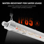 IP65-wasserfeste-LED-Grow-Lights-Glow80-fuer-hohe-Feuchtigkeit.