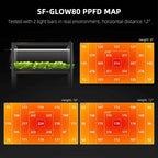 Spider Farmer Glow80 LED Bars | 80W