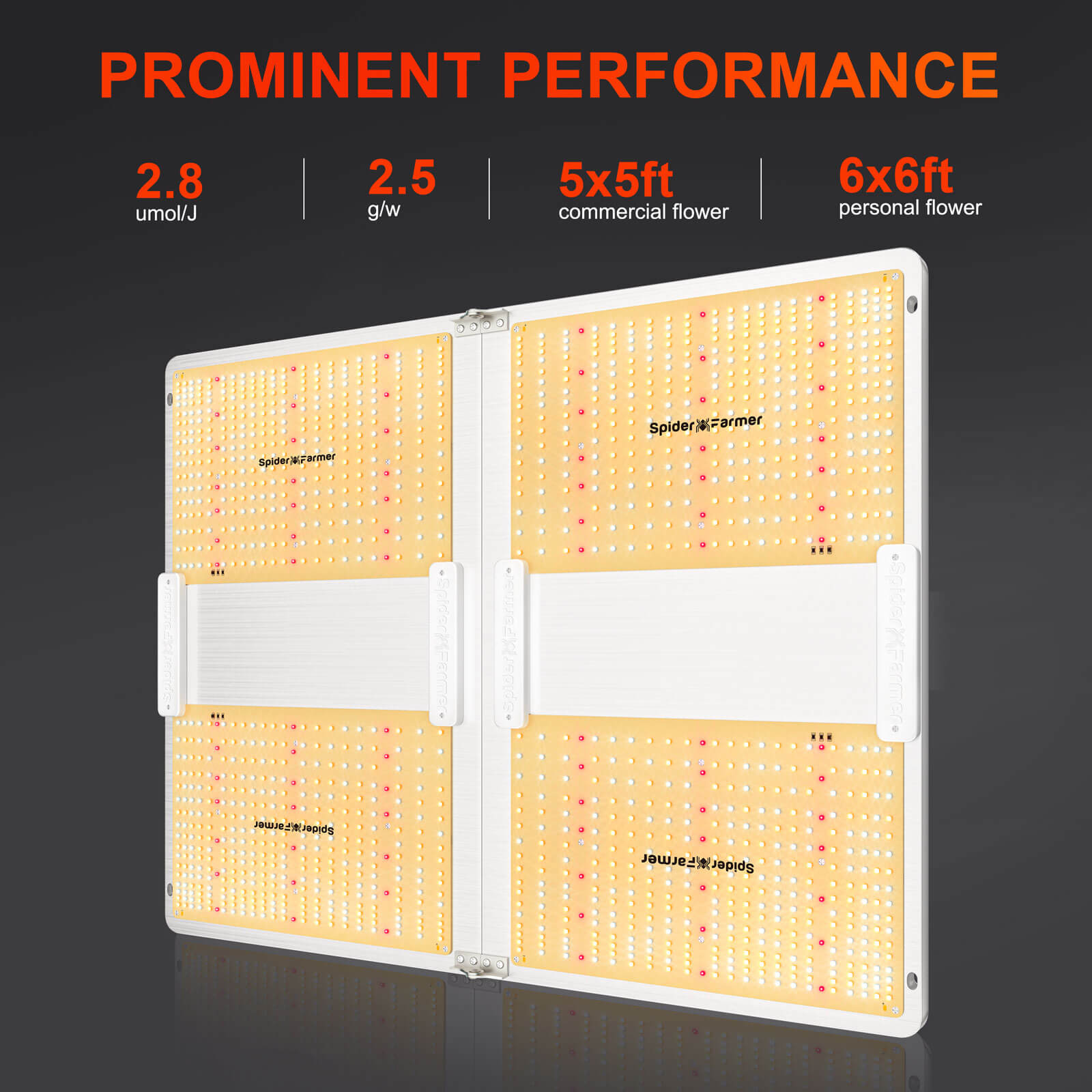 Vollspektrum-Diagramm der SF7000 inklusive 660nm Rot- und 730nm IR-Wellenlängen.