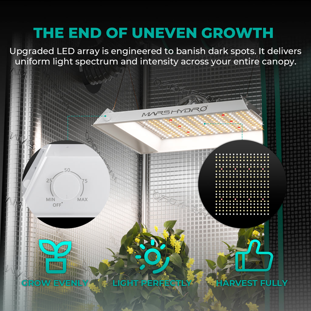 Mars Hydro TS 600 LED grow light in white with aluminum heat sink, fanless passive cooling system