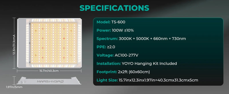Rectangular LED grow light panel with a white frame, hanging hardware, and specifications shown beside the illuminated grid