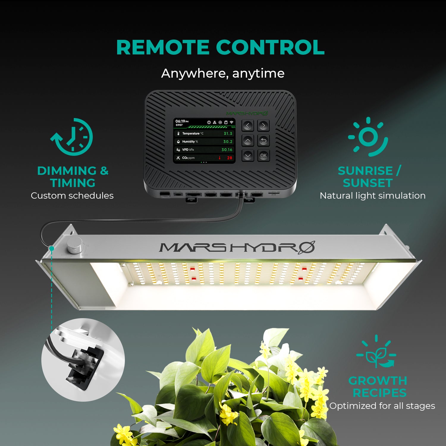 Mars Hydro TS-600 LED grow light with aluminum heat sink plate, fanless passive cooling system, dimmable 100 W