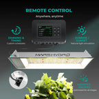 Mars Hydro TS-600 LED grow light with aluminum heat sink plate, fanless passive cooling system, dimmable 100 W