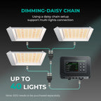Mars Hydro TS-600 LED grow light in white with aluminium heat plate, fanless passive cooling system shown with RJ12 control ports
