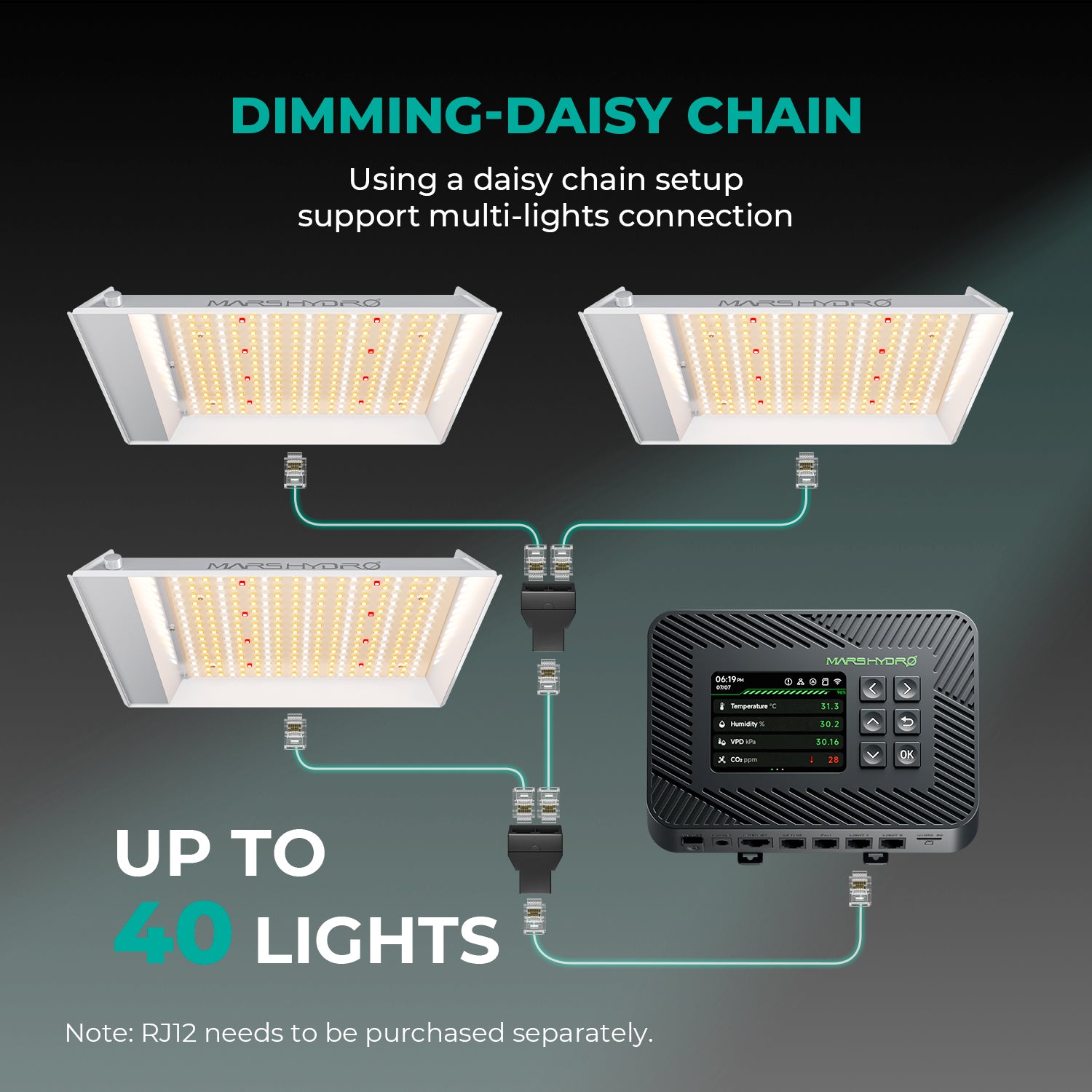 Mars Hydro TS-600 LED grow light in white with aluminium heat plate, fanless passive cooling system shown with RJ12 control ports