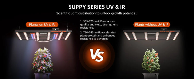 Spider Farmer UV60/IR30 LED Bars | 84W