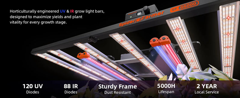 Spider Farmer UV30/IR16 LED Bars | 46W