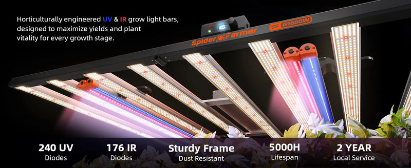 Spider Farmer UV60/IR30 LED Bars | 84W