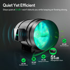 Vivosun Abluftset G8 200mm - 1232 m³/h + Controller - Eacygrow