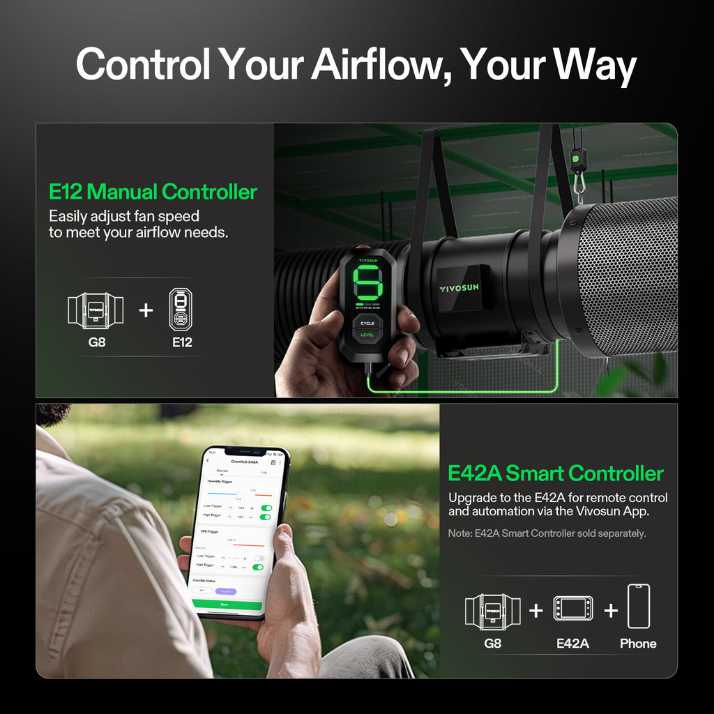 Vivosun Abluftset G8 200mm - 1232 m³/h + Controller - Eacygrow
