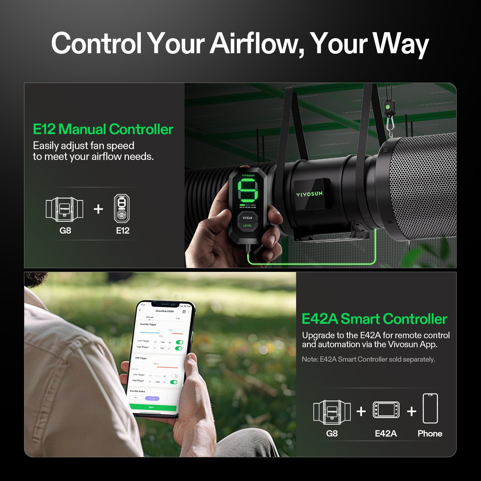 Vivosun Abluftset G8 200mm - 1232 m³/h + Controller - Eacygrow