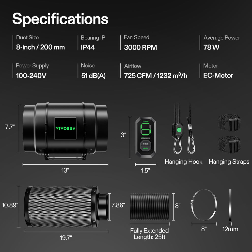 Vivosun Abluftset G8 200mm - 1232 m³/h + Controller - Eacygrow