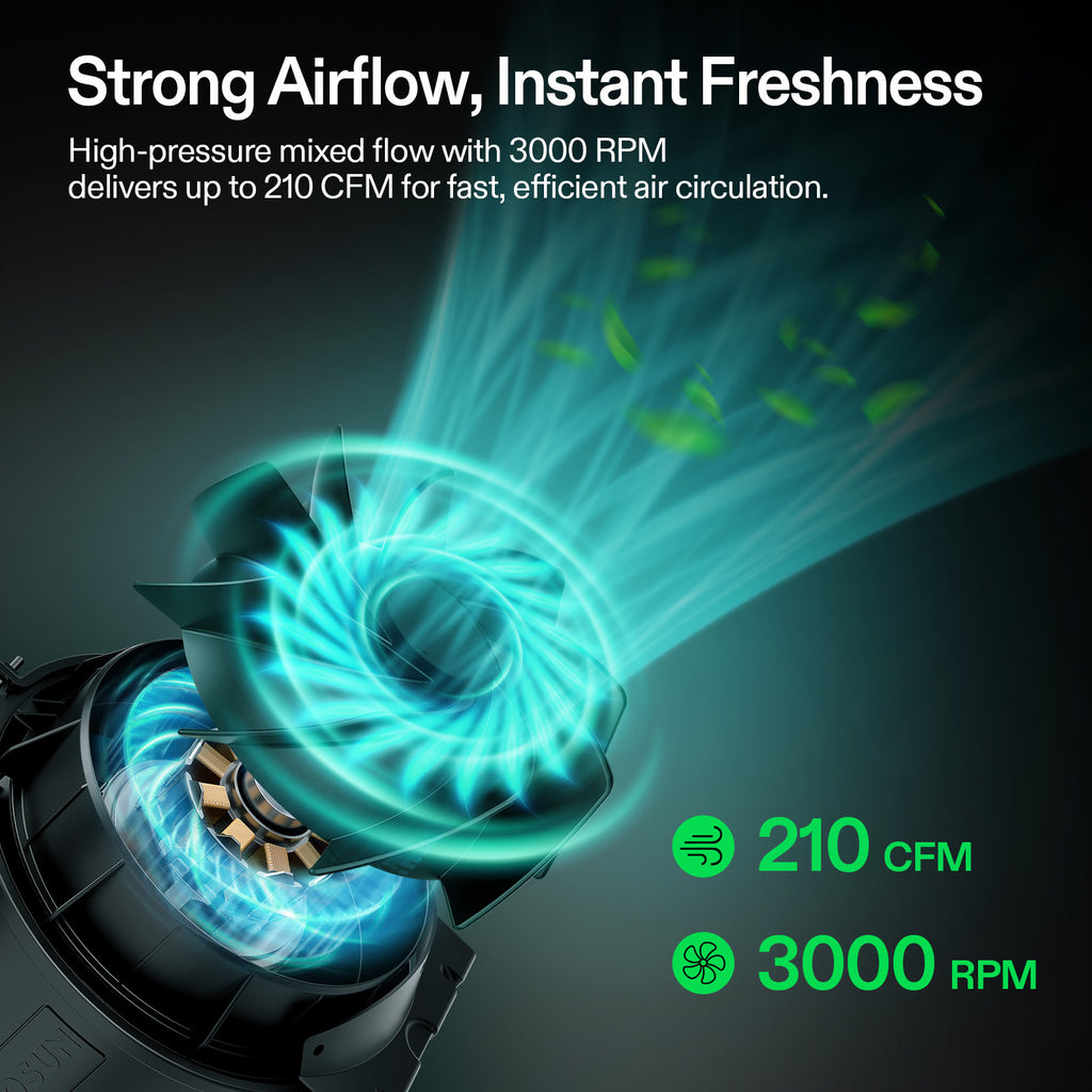 Vivosun Abluftset T4 100mm - 357 m³/h + Controller - Eacygrow