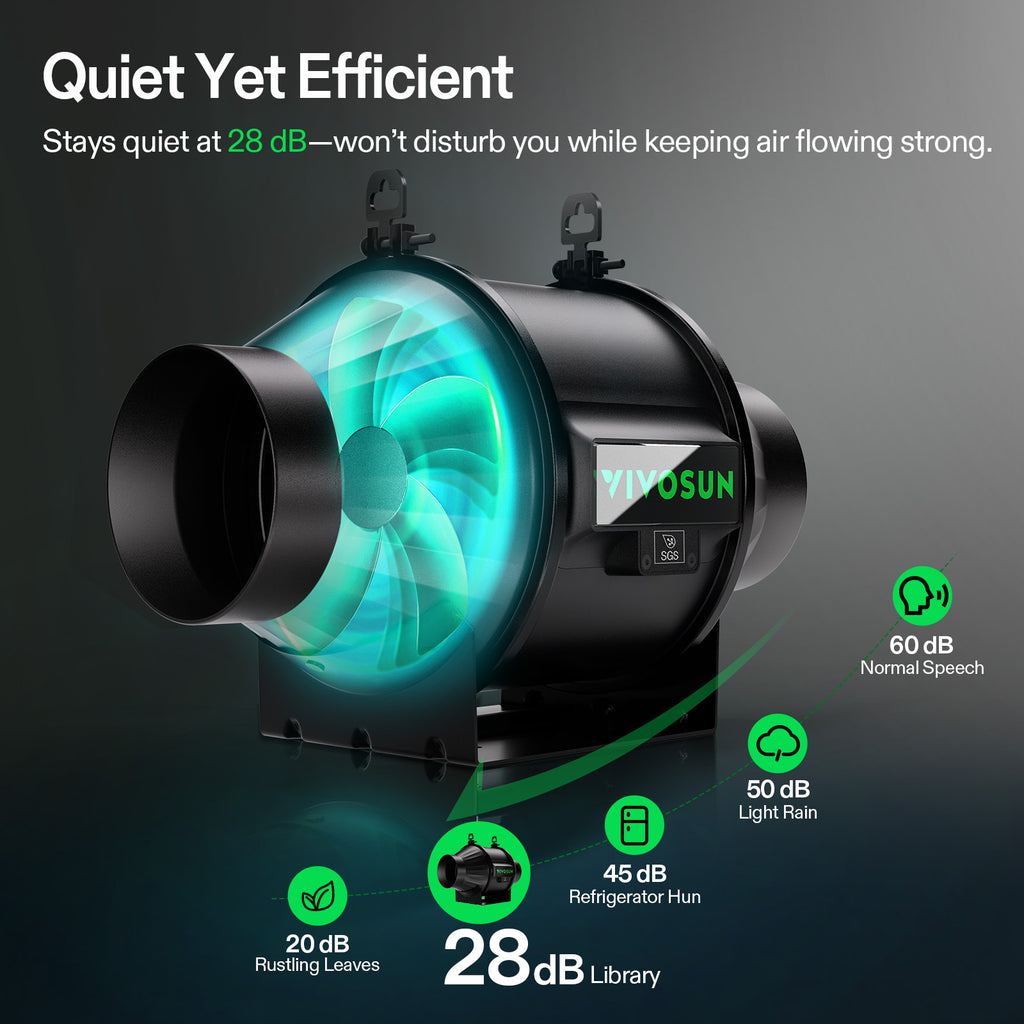 Vivosun Abluftset T4 100mm - 357 m³/h + Controller - Eacygrow