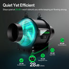 Vivosun Abluftset T4 100mm - 357 m³/h + Controller - Eacygrow