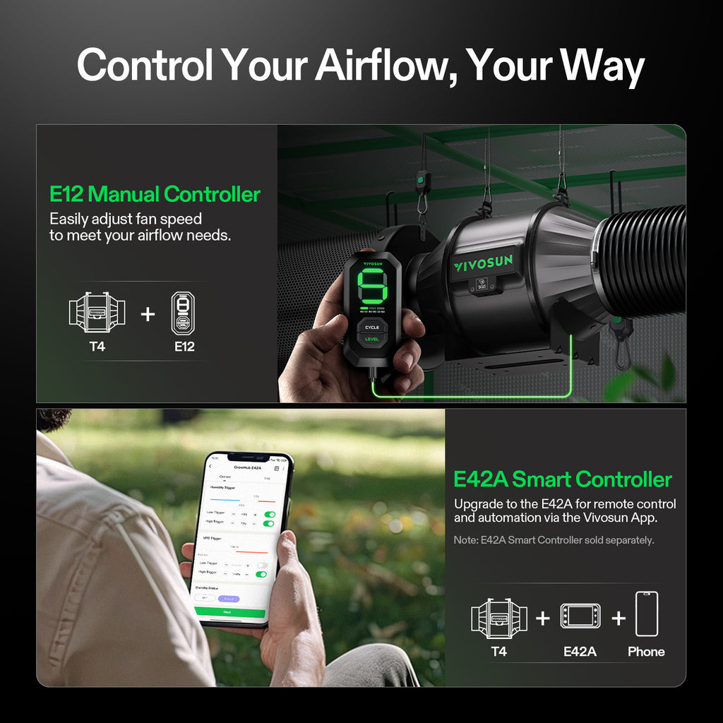 Vivosun Abluftset T4 100mm - 357 m³/h + Controller - Eacygrow