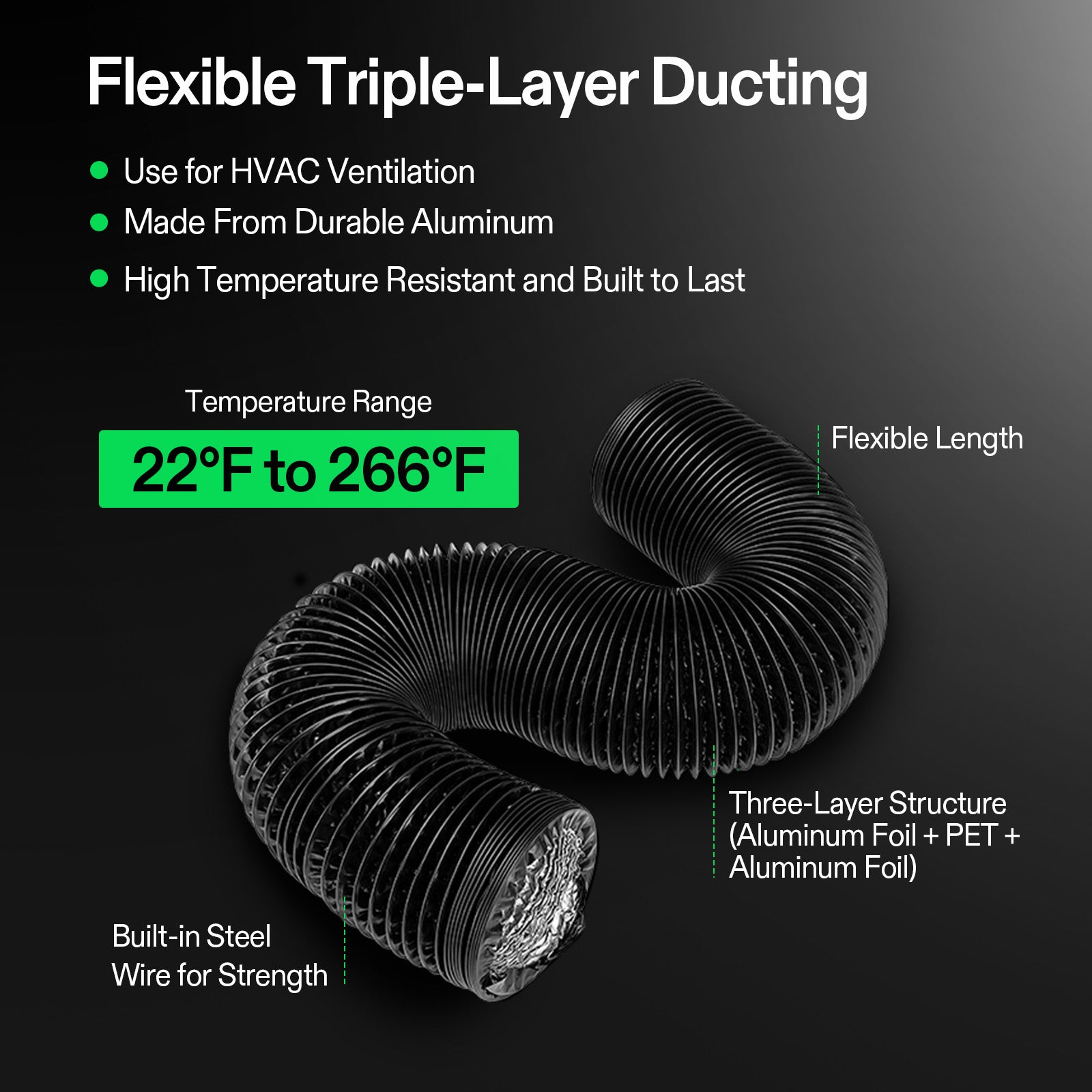 Vivosun Abluftset T4 100mm - 357 m³/h + Controller - Eacygrow
