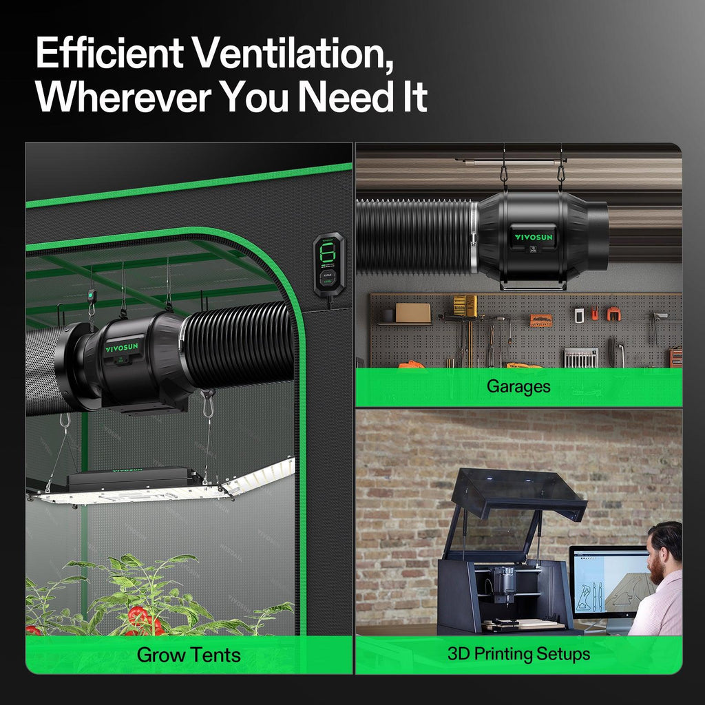 Vivosun Abluftset T6 150mm – 693 m³/h + Controller - Eacygrow